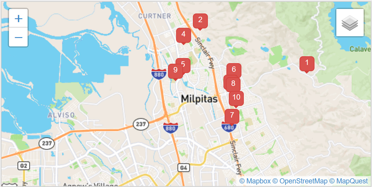 MLS: Milpitas Homes For Sale